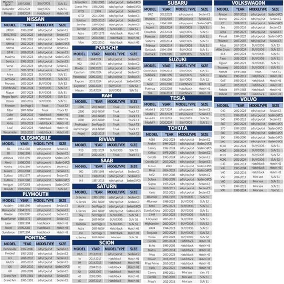 Leader Accessories Car Covers for Automobiles All-Weather Limited Waterproof - Picture 6 of 7